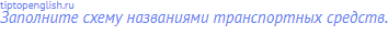 Заполните схему названиями транспортных средств.
