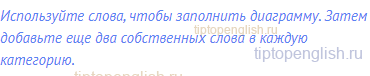 Используйте слова, чтобы заполнить диаграмму. Затем