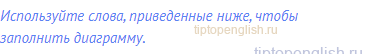 Используйте слова, приведенные ниже, чтобы заполнить